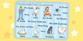 We did not find results for: Charlotte S Web Character Word Mat Teacher Made
