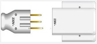 Image result for site:byggahus.se spiskontakt