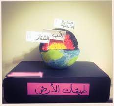 وسيلة تعليمية للاطفال عن طبقات الارض earth layers project for kids spring crafts map activities crafts