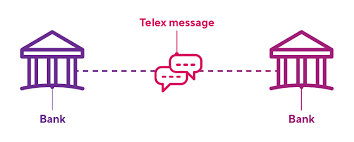 Telegraphic transfers are the fastest way to receive money from overseas. What Is A Telegraphic Transfer Tt Pagofx