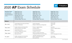 Ap dsc 2018 apply online @ cse.ap.gov.in. Https Apcentral Collegeboard Org Pdf Ap Testing Guide 2020 Pdf