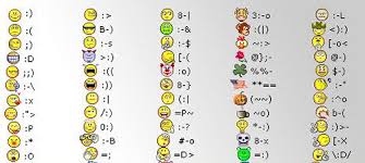 30 Download New Emoticons For Skype Pic Gang Keyboard Symbols Emoticons Text Facebook Emoticons