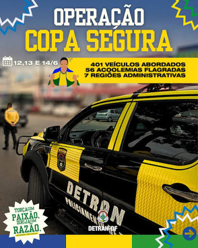 🚨⚽ Durante o fim de semana, a Operação Copa Segura reforçou a fiscalização em sete regiões administrativas do DF para combater a combinação entre álcool e direção. Foram realizados 401 testes de
