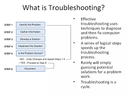 Image result for Computer Troubleshooting