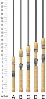 Croix avid series fly rods are built with st. St Croix Avid Series Spinning Rod Dick S Sporting Goods
