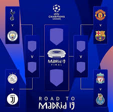 Le Tableau Des Phases Finales De La Ligue Des Champions La Ligue Ligue Des Champions