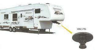 We offer a wide range of truck camper jacks for sale from electric to manual as well as swingout brackets, crank handles, extenders and more. The Basics Of Fifth Wheel Trailer Hitches Ben Michelle