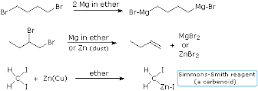They include lithium, sodium and potassium, which all react vigorously with water to produce an alkaline solution. Alkyl Halide Reactivity