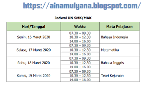 Indonesiapenjasorkes xii mipa f xii mipa g xii mipa h xii ips a xii ips b xii bb jadwal ujian sekolah praktik kelas xii tahun pelajaran 2019/2020 hari dan tanggal waktu kelas , nomor absen peserta, mata pelajaran, dan ruang xii mipa a xii mipa b xii mipa c xii mipa d xii mipa e page 1 of 2 Jadwal Un Unbk Unkp Smp Mts Sma Ma Smk Mak Tahun 2020 Tahun Pelajaran 2019 2020 Pendidikan Kewarganegaraan Pendidikan Kewarganegaraan