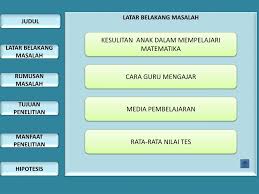 We did not find results for: Contoh Powerpoint Seminar Proposal Ptk Lukisan