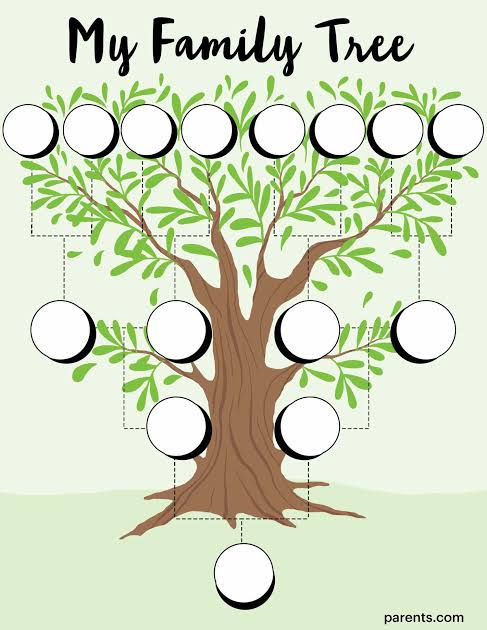 Family Tree for Kids: How to Make One