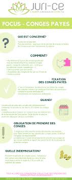 Simulateur de calcul cong�s pay�s pour calculer le nombre de jours de cong�s, suivi cong�s estimation indemnit�; Focus Conges Payes Juri Ce