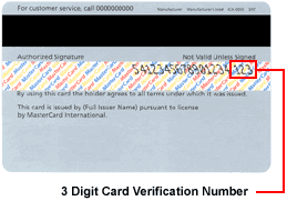 How to cvv debit card! What Is Cvv Number For Your Protection We Require That You Enter A Credit Card Verification Number For A Visa Mastercard Discover Or American Express Card Visa Mastercard And Discover Card Final 3 Digit Number Is Printed On The Signature Panel On