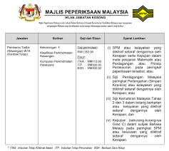 Jawatan kosong general worker crate box cutter goldrise logistics klang. Jawatan Kosong 2018 Majlis Peperiksaan Malaysia Mpm Kelayakan Spm Gaji Permulaan Rm1 353 0