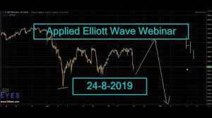 Applied Elliott Wave Webinar Crude Oil Gold Spx Nifty