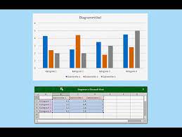 Alternativ kannst du das diagramm in excel erstellen. Word Diagramm Erstellen Excel Diagramm Einfugen Tutorial Externe Datenquelle Youtube