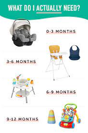 Take A Lifestyle Quiz Get Your Personalized Baby Registry Checklist Baby Registry Baby Registry Checklist Baby Information