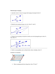 Banyak jenis jajar genjang, tetapi segitiga dibagi menjadi 3 yang utama yaitu : Metode Jajar Genjang Pdf