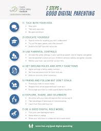 Internet Safety For Kids Internet Safety For Kids Digital Parenting Parenting
