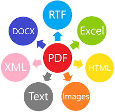 Just drop your pdf files on the page to convert png or you can convert it to more than 250 different file formats ️ is it secure to convert pdf to png on onlineconvertfree? Sdk To Convert Pdf To Word Docx Rtf Html Excel Text Xml Images Tiff For C And Vb Net