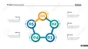 Cycle Flowchart With Five Elements Step Diagram Option Chart