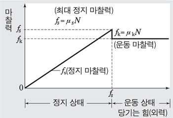 Reply. : 네이버 블로그