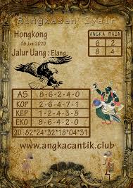 Ringkasan Syair Hongkong 08 Juni 2020