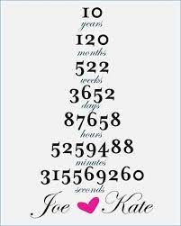 Excellent Pictures Rose Wedding Pinterest Wedding Invitation 10 Wedding Anniversary Tips Whe 10th Wedding Anniversary Wedding Anniversary Wedding Pinterest