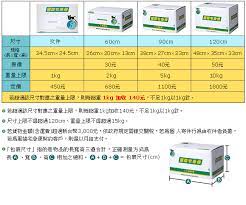 在10天鑑賞期內，有免費一次的更換尺寸服務。 二次換貨運費自行負擔，敬請見諒，因此請您再次確認商品之尺寸及顏色再進行換貨。 聯繫客服退貨 > 顧客取得退貨通知信件 > 黑貓宅配到府取件. å®…æ€¥ä¾¿ç´™ç®±å°ºå¯¸æ¬å®¶ç´™ç®±ä¹‹ç¨®é¡ž Patry Kdas