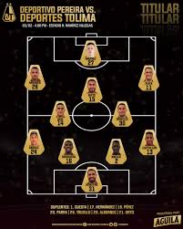 Los pijaos was very dangerous in attack, having attempted two shots on target. Resumen Del Deportivo Pereira Vs Deportes Tolima 0 0 Por La Cuarta Fecha De La Liga Betplay 25 04 2021 Vavel Colombia