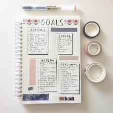 My Goals Page Bulletjournal Bulletjournal Bujo Goals Academic Social Healt Bullet Journal Ideas Pages Bullet Journal Student Bullet Journal Goals Page
