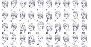 Best Asian Men Hair Styles Anime Wig Menhera Sauce Cosplay Wig Cute Anime Bangs Short Hair Style Manga Hair Anime Manga Hair Anime Hairstyles Male Anime Hair Personally, i relate to his character due to my shortness, even though i'm shorter then him.