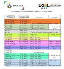 Juegos Deportivos Escolares Nacionales 2019 Programacion De Disciplinas Categoria A B Y C Juegos Deportivos Escolares Deportes Juegos