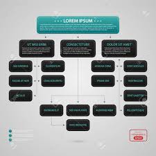 Modern Web Design Template With Complex Organization Chart Strict