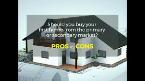 Listing an extensive range of houses, flats, bungalows, land and retirement homes, rightmove makes it easy for you to find your next happy home regardless of. In Search Of A Rm250 000 Home Edgeprop My