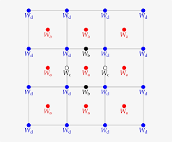 The numbers up to 100 that are perfect squares are 1, 4, 9, 16, 25, 36, 49, 64, 81 and 100. An Outline Of The Square Two Dimensional Direct Lattice Ramanujan Number Puzzles 15 Transparent Png 584x596 Free Download On Nicepng
