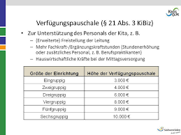 Berücksichtigt ein arbeitgeber einen teilzeitbeschäftigten arbeitnehmer, der ihm den wunsch nach einer verlängerung seiner vertraglich vereinbarten arbeitszeit angezeigt hat, trotz dessen eignung nicht bei der besetzung eines entsprechenden freien. Versetzungsantrag Bw Muster Formloser Antrag Auf Stundenerhohung Muster