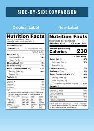 How many gram sugar in 1 tablespoon? How To Read A Food Label Well Guides The New York Times