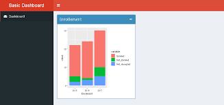 Stack Bar Plot For R Shiny Dashboard Stack Overflow