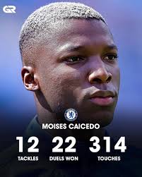 What a PLAYER!!!! Moises Caicedo!