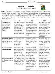 Unit 5 Where We Are In Time And Place Assessment Rubric The Unit Learning Stories