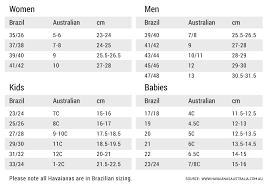 Havaianas Australia Size Chart Havaianas Brasil Logo Kids