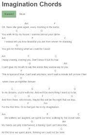Imagination Chords Handwritten Shawn Mendes Music Guitar Quotes Guitar Chords For Songs Ukulele Songs