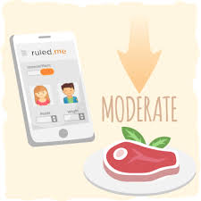 So while sugar is a carb and does count toward your 50 grams or fewer a day, you should still limit sugar intake so as not to spike your blood sugar. Tips For Finding Your Keto Carb Limit Daily Net Carbs