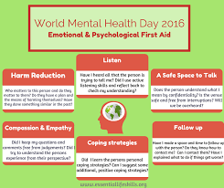 Pin On Mental Ill Health Self Confidence