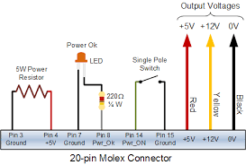 In a linear power supply, the power transistor is operated in a linear mode. Convert Atx Psu To Bench Supply To Power Circuits