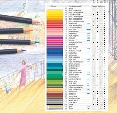 faber castell albrecht durer watercolor pencils color chart