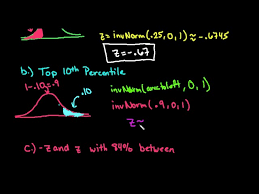 Suppose we would like to find the percentile that corresponds to a. Find Z Score Ti 84 Plus Given Quartiles Percentiles Or Area Between Youtube