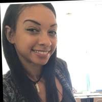 40+ "Collica" profiles