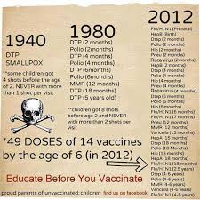 Alternative Vaccination Schedule Is There A Safe Way The